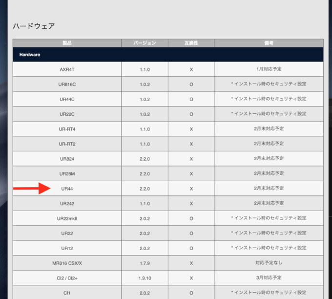 制作環境 Catalinaへ移行したがsidecarは使えずガッカリ Ur44の更新は良好
